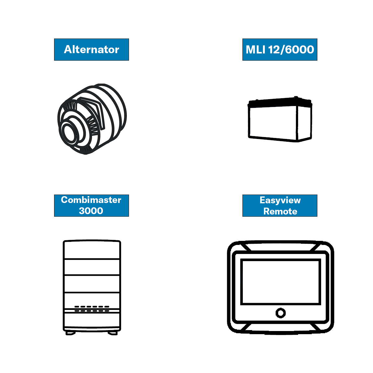 Icon cluster V1 & V4 battery systems